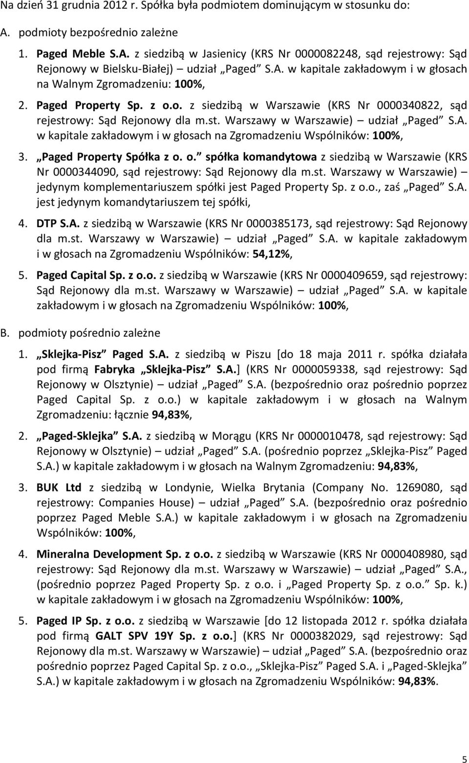 A. w kapitale zakładowym i w głosach na Zgromadzeniu Wspólników: 100%, 3. Paged Property Spółka z o. o. spółka komandytowa z siedzibą w Warszawie (KRS Nr 0000344090, sąd rejestrowy: Sąd Rejonowy dla m.