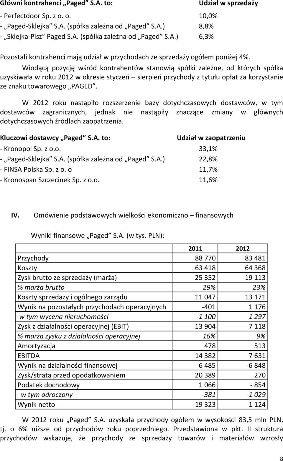 W 2012 roku nastąpiło rozszerzenie bazy dotychczasowych dostawców, w tym dostawców zagranicznych, jednak nie nastąpiły znaczące zmiany w głównych dotychczasowych źródłach zaopatrzenia.