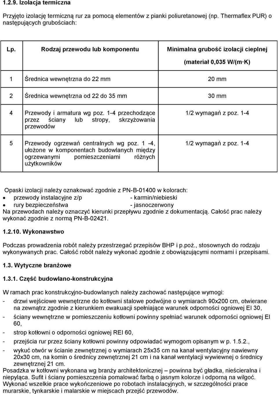 1-4 przechodzące przez ściany lub stropy, skrzyżowania przewodów 1/2 wymagań z poz. 1-4 5 Przewody ogrzewań centralnych wg poz.