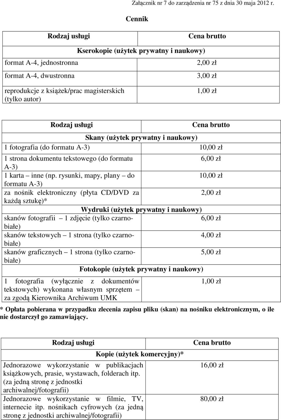 Rodzaj usługi Cena brutto Skany (użytek prywatny i naukowy) 1 fotografia (do formatu A-3) 10,00 zł 1 strona dokumentu tekstowego (do formatu 6,00 zł A-3) 1 karta inne (np.