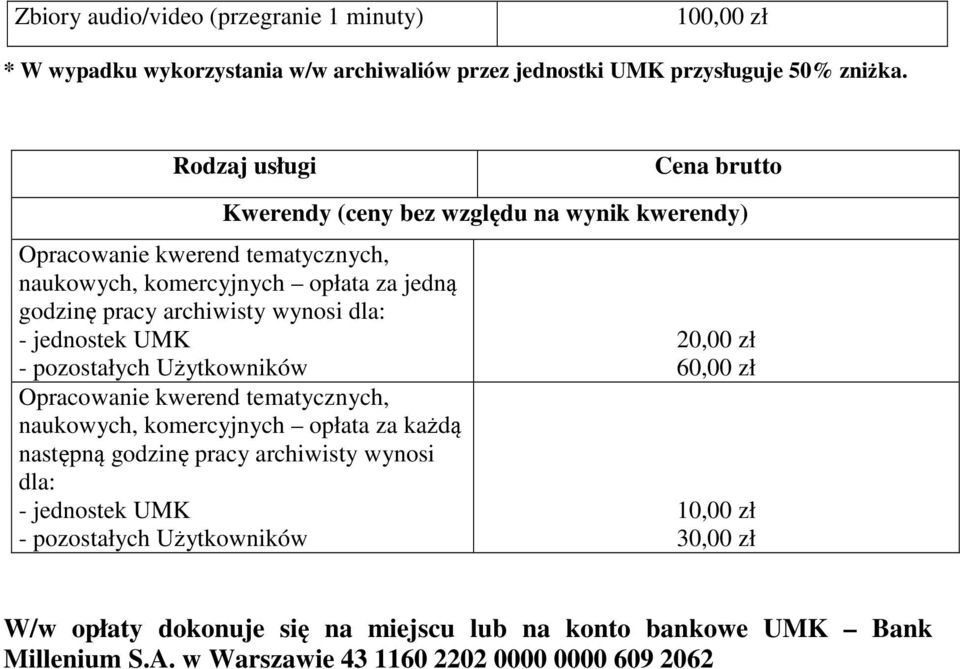 wynosi dla: - jednostek UMK - pozostałych Użytkowników Opracowanie kwerend tematycznych, naukowych, komercyjnych opłata za każdą następną godzinę pracy archiwisty wynosi