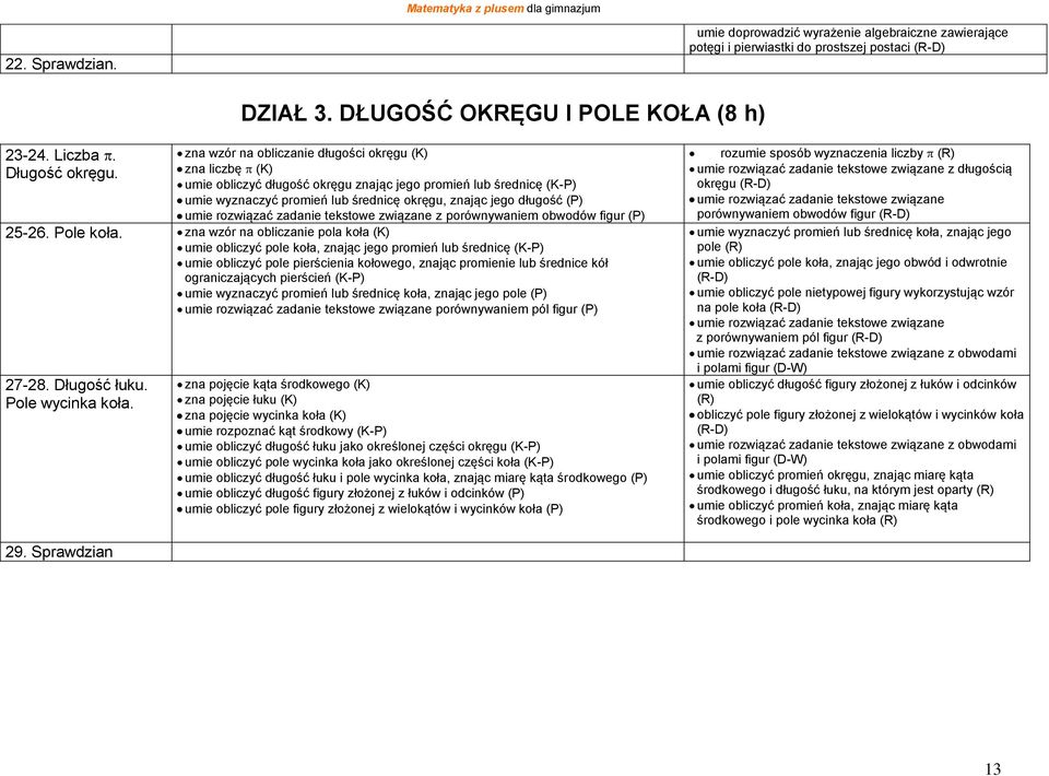 rozwiązać zadanie tekstowe związane z porównywaniem obwodów figur (P) 25-26. Pole koła.