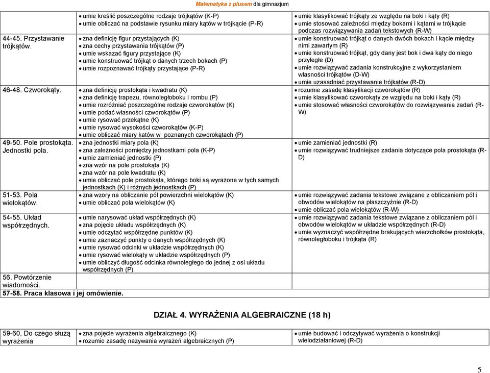 wskazać figury przystające (K) umie konstruować trójkąt o danych trzech bokach (P) umie rozpoznawać trójkąty przystające (P-R) 46-48. Czworokąty.