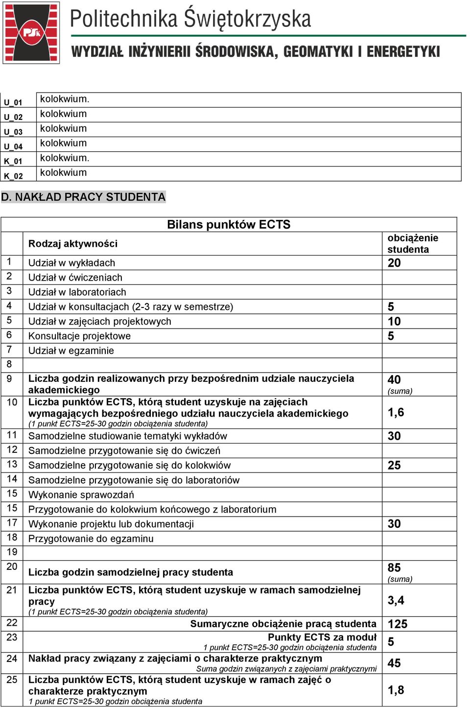 zajęciach projektoych 10 6 Konsultacje projektoe 5 7 Udział egzaminie 8 9 Liczba godzin realizoanych przy bezpośrednim udziale nauczyciela 40 akademickiego (suma) 10 Liczba punktó ECTS, którą student