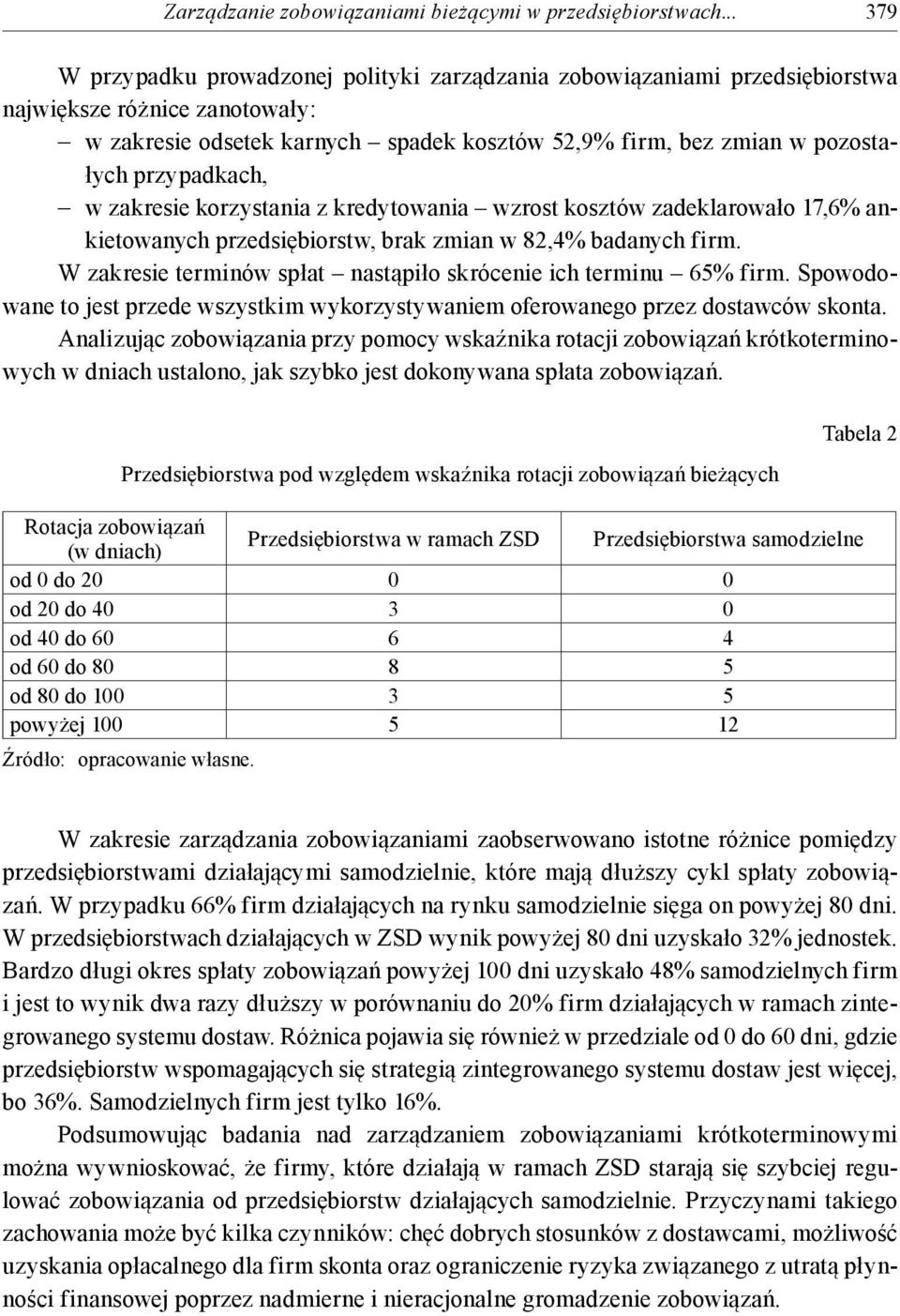 przypadkach, w zakresie korzystania z kredytowania wzrost kosztów zadeklarowało 17,6% ankietowanych przedsiębiorstw, brak zmian w 82,4% badanych firm.