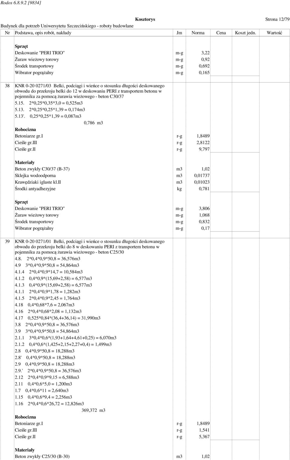 2*0,25*0,25*1,39 = 0,174m3 5.13'. 0,25*0,25*1,39 = 0,087m3 0,786 m3 Betoniarze gr.i r-g 1,8489 Cieśle gr.iii r-g 2,8122 Cieśle gr.