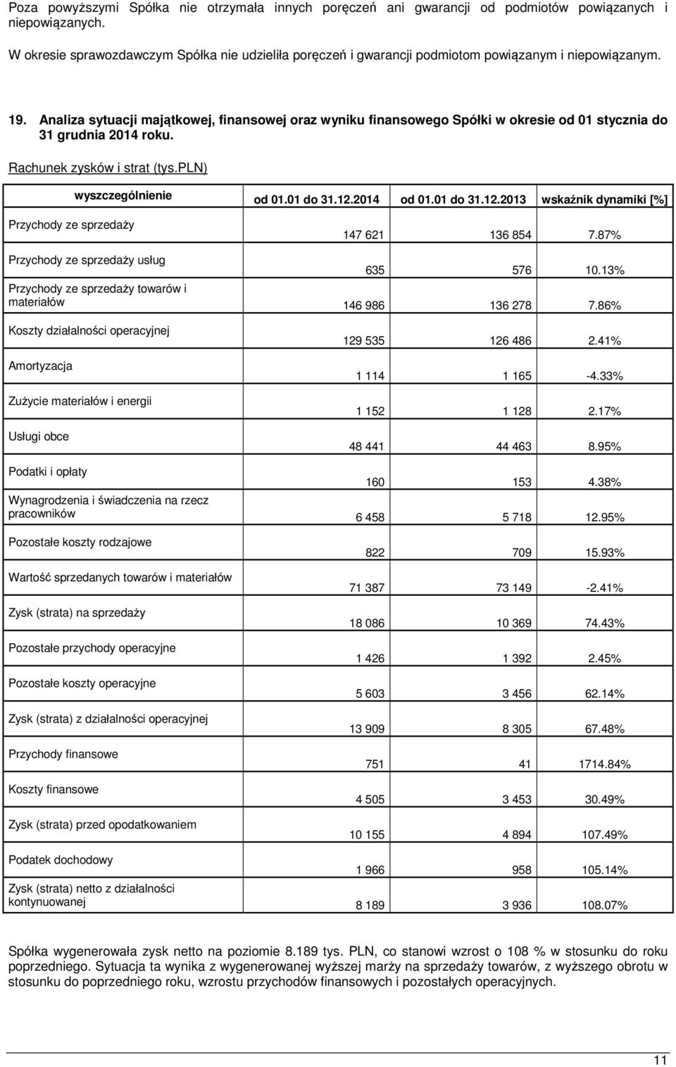 Analiza sytuacji majątkowej, finansowej oraz wyniku finansowego Spółki w okresie od 01 stycznia do 31 grudnia 2014 roku. Rachunek zysków i strat (tys.pln) wyszczególnienie od 01.01 do 31.12.