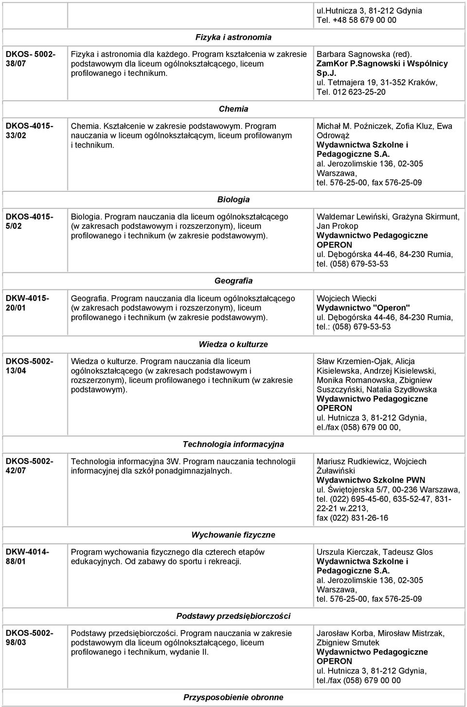 Program nauczania dla liceum ogólnokształcącego Wiedza o kulturze Wiedza o kulturze.