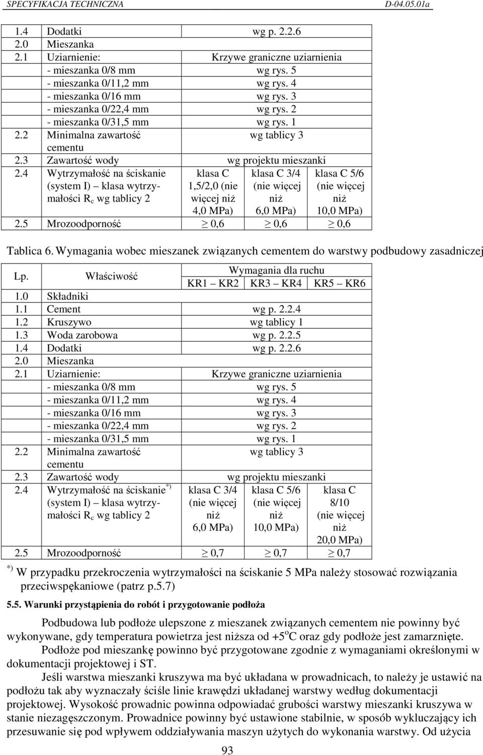 4 Wytrzymałość na ściskanie (system I) klasa wytrzymałości R c wg tablicy 2 klasa C 1,5/2,0 (nie więcej niż klasa C 3/4 (nie więcej niż klasa C 5/6 (nie więcej niż 10,0 MPa) 4,0 MPa) 6,0 MPa) 2.