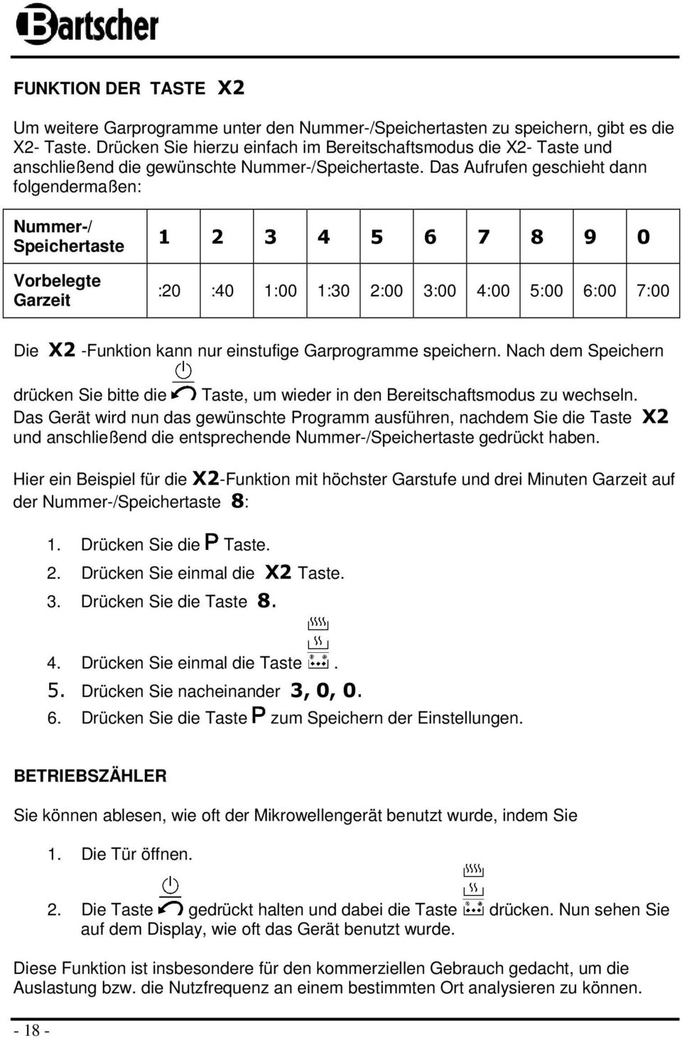 Das Aufrufen geschieht dann folgendermaßen: Nummer-/ Speichertaste Vorbelegte Garzeit 1 2 3 4 5 6 7 8 9 0 :20 :40 1:00 1:30 2:00 3:00 4:00 5:00 6:00 7:00 Die X2 -Funktion kann nur einstufige