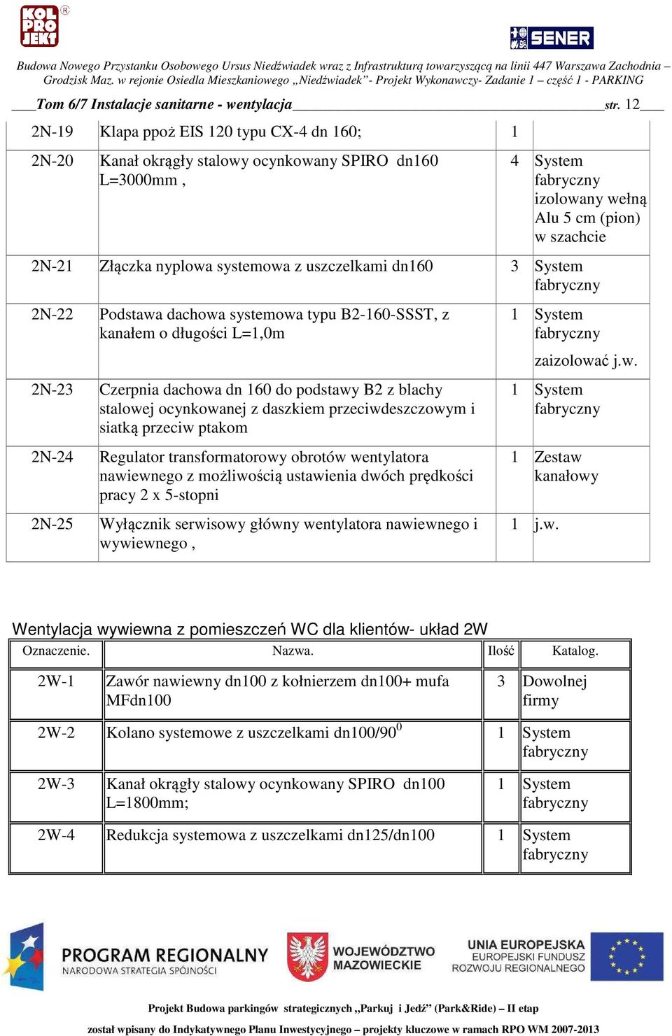 dn160 3 System 2N-22 Podstawa dachowa systemowa typu B2-160-SSST, z kanałem o długości L=1,0m 2N-23 Czerpnia dachowa dn 160 do podstawy B2 z blachy stalowej ocynkowanej z daszkiem przeciwdeszczowym i