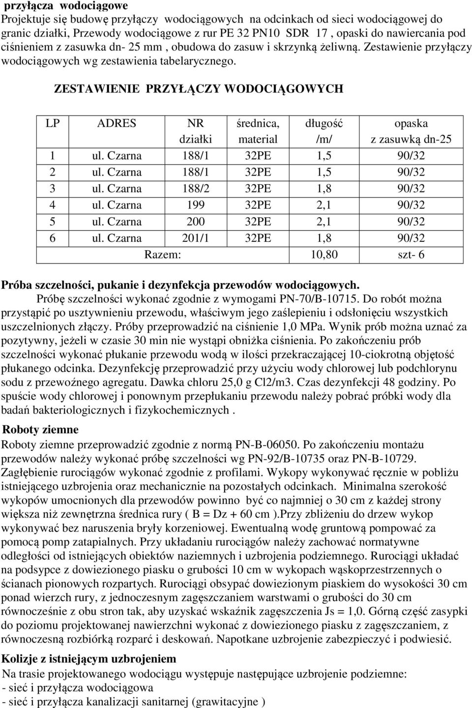 ZESTAWIENIE PRZYŁĄCZY WODOCIĄGOWYCH LP ADRES NR działki średnica, material długość /m/ opaska z zasuwką dn-25 1 ul. Czarna 188/1 32PE 1,5 90/32 2 ul. Czarna 188/1 32PE 1,5 90/32 3 ul.