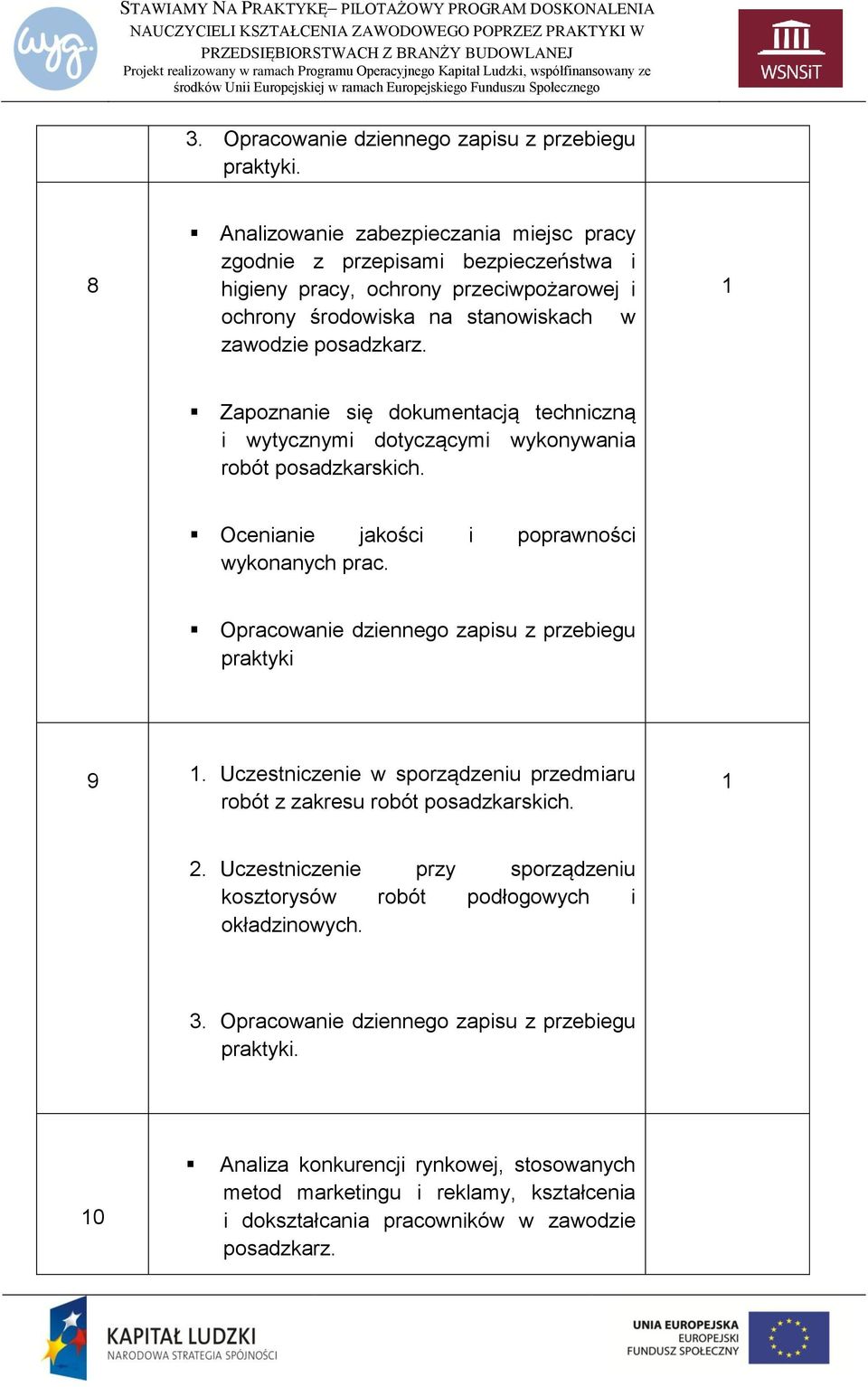 Opracowanie dziennego zapisu z przebiegu praktyki 9. Uczestniczenie w sporządzeniu przedmiaru robót z zakresu robót posadzkarskich. 2.