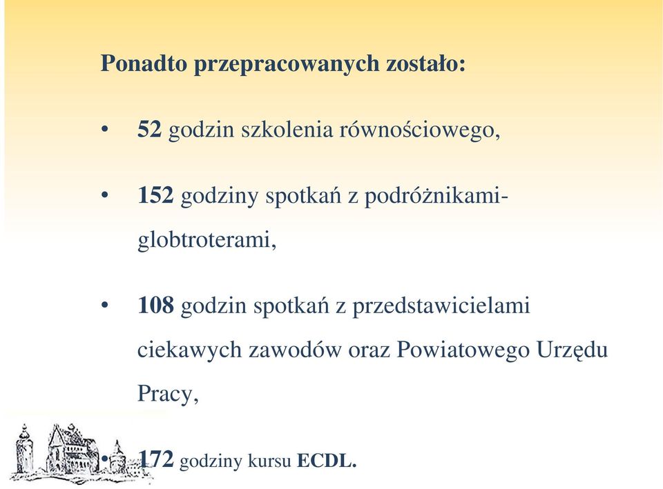 podróŝnikamiglobtroterami, 108 godzin spotkań z