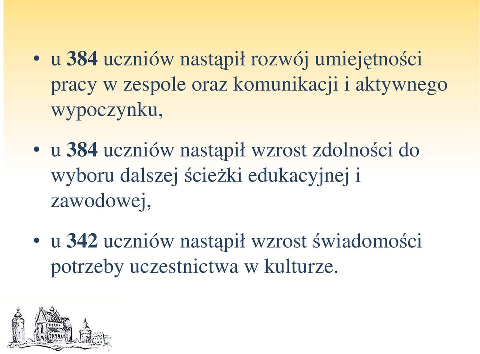 zdolności do wyboru dalszej ścieŝki edukacyjnej i zawodowej, u 342