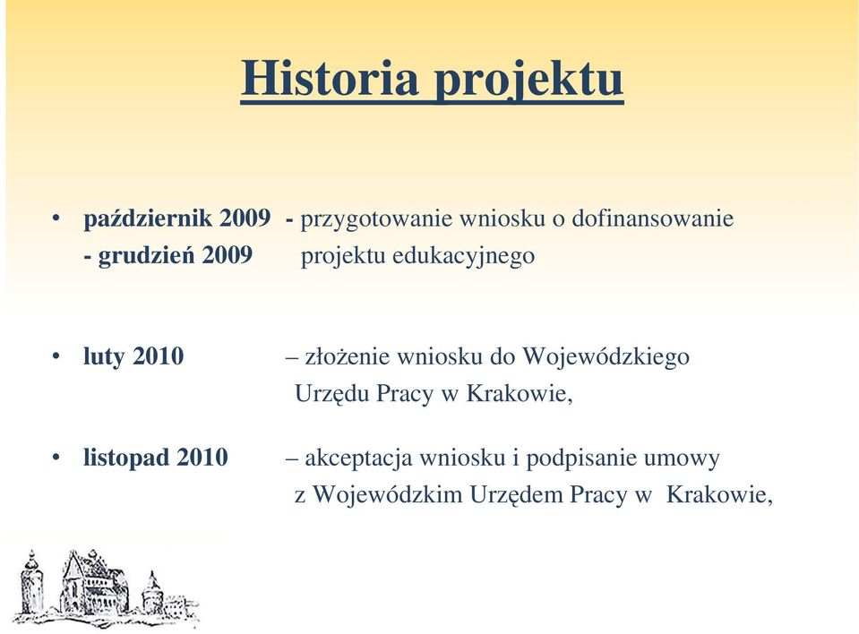 złoŝenie wniosku do Wojewódzkiego Urzędu Pracy w Krakowie, listopad