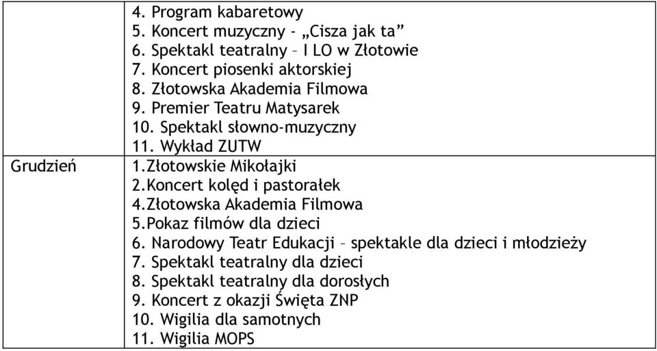 Koncert kolęd i pastorałek 4.Złotowska Akademia Filmowa 5.Pokaz filmów dla dzieci 6.