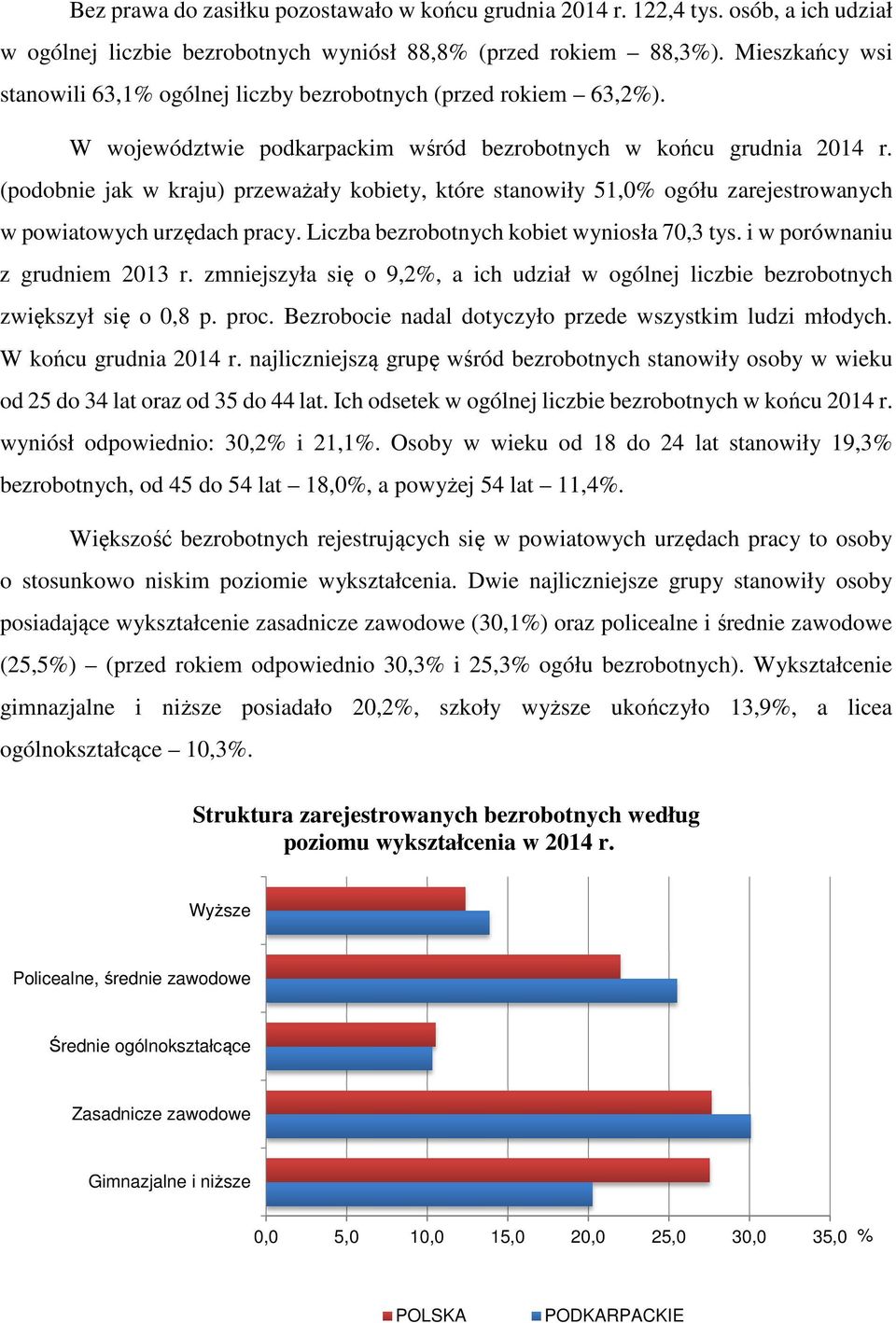 (podobnie jak w kraju) przeważały kobiety, które stanowiły 51,0% ogółu zarejestrowanych w powiatowych urzędach pracy. Liczba bezrobotnych kobiet wyniosła 70,3 tys. i w porównaniu z grudniem 2013 r.