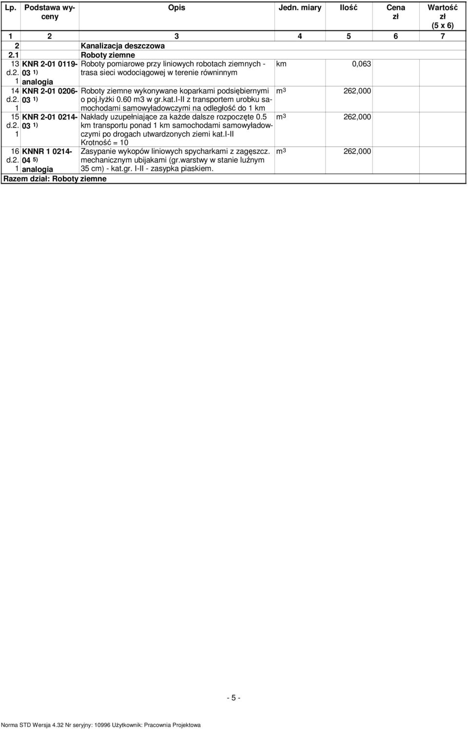 każde dalsze rozpoczęte 0.5 KNR -0 006- m 3 6,000 03 ) o poj.łyżki 0.60 m3 w gr.kat.