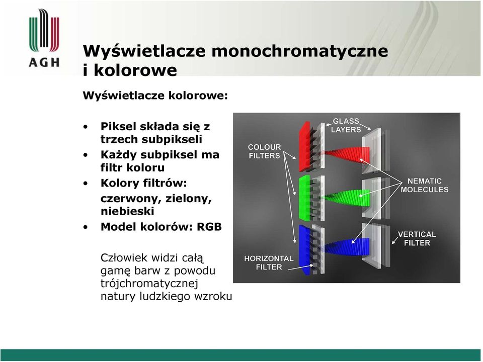 Kolory filtrów: czerwony, zielony, niebieski Model kolorów: RGB