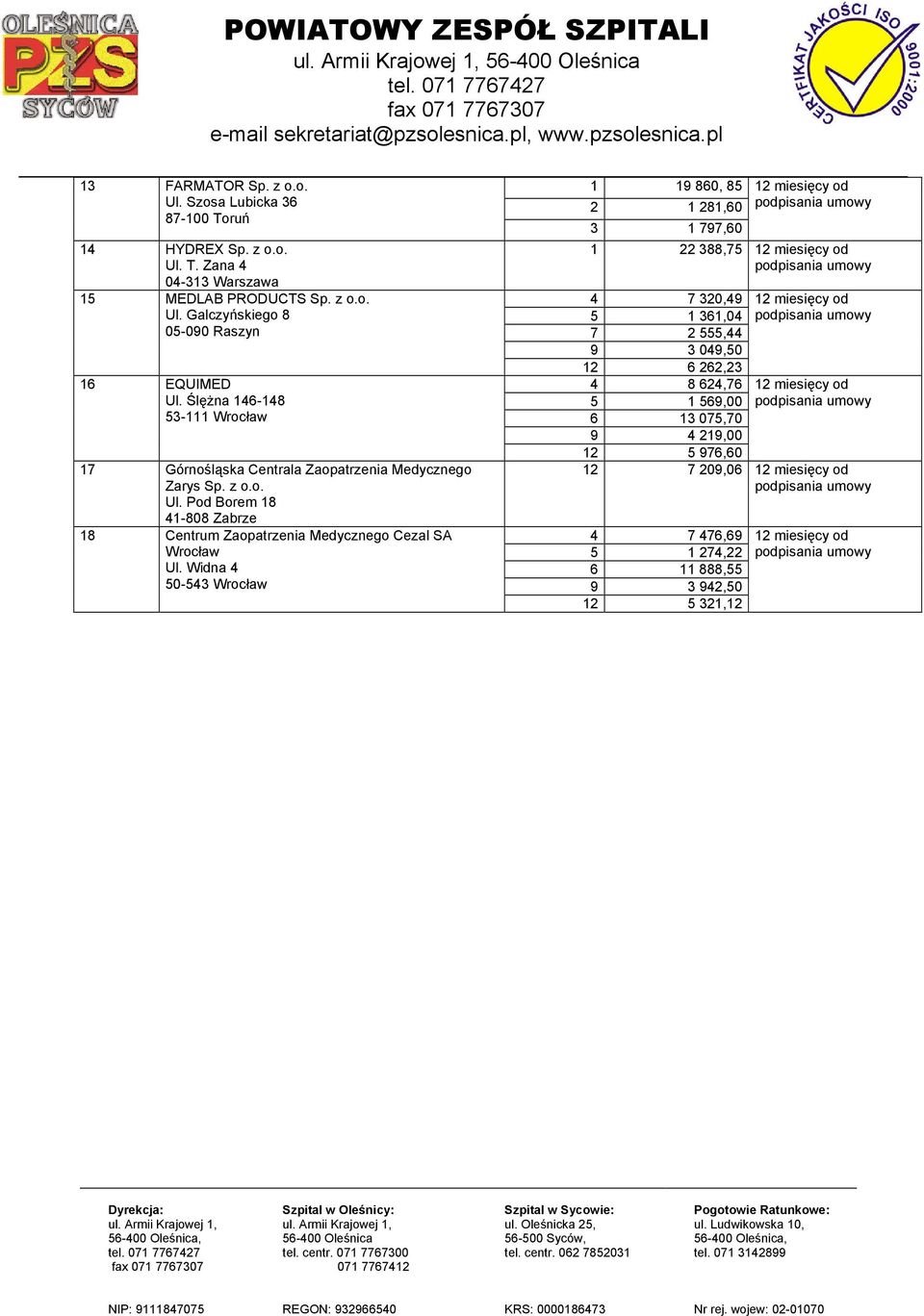 Pod Borem 18 41-808 Zabrze 18 Centrum Zaopatrzenia Medycznego Cezal SA Wrocław Ul.