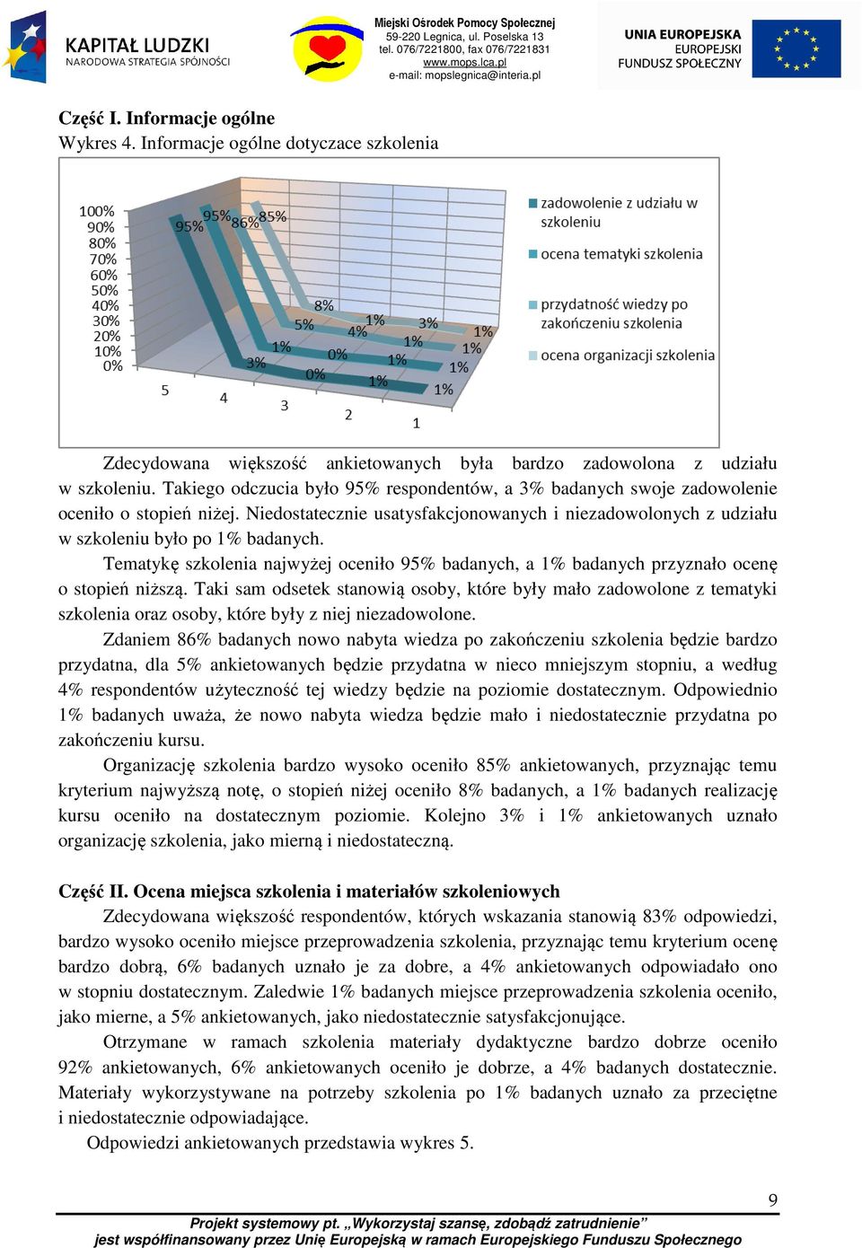 Tematykę szkolenia najwyżej oceniło 95% badanych, a 1% badanych przyznało ocenę o stopień niższą.