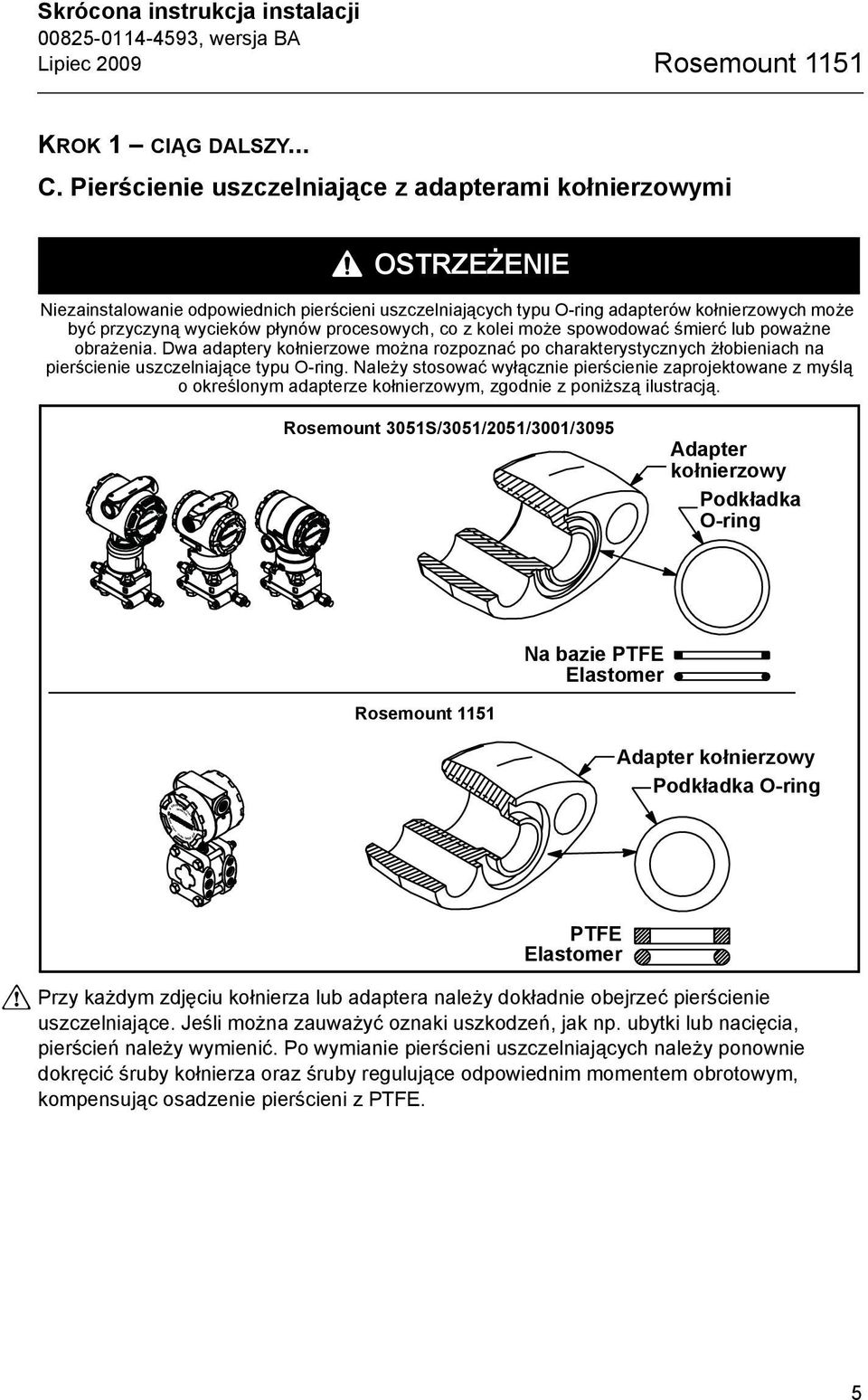 Pierścienie uszczelniające z adapterami kołnierzowymi OSTRZEŻENIE Niezainstalowanie odpowiednich pierścieni uszczelniających typu O-ring adapterów kołnierzowych może być przyczyną wycieków płynów
