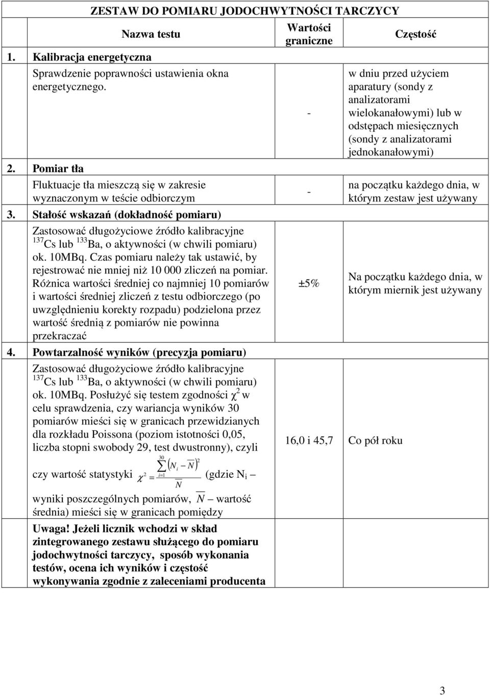 Stałość wskazań (dokładność pomiaru) Zastosować długożyciowe źródło kalibracyjne 137 Cs lub 133 Ba, o aktywności (w chwili pomiaru) ok. 10MBq.