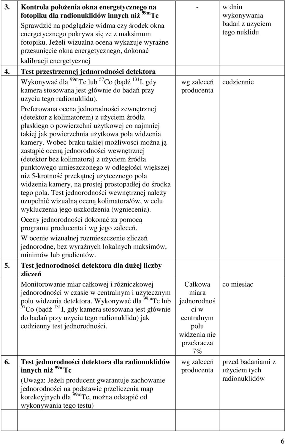 Test przestrzennej jednorodności detektora Wykonywać dla 99m Tc lub 57 Co (bądź 131 I, gdy kamera stosowana jest głównie do badań przy użyciu tego radionuklidu).