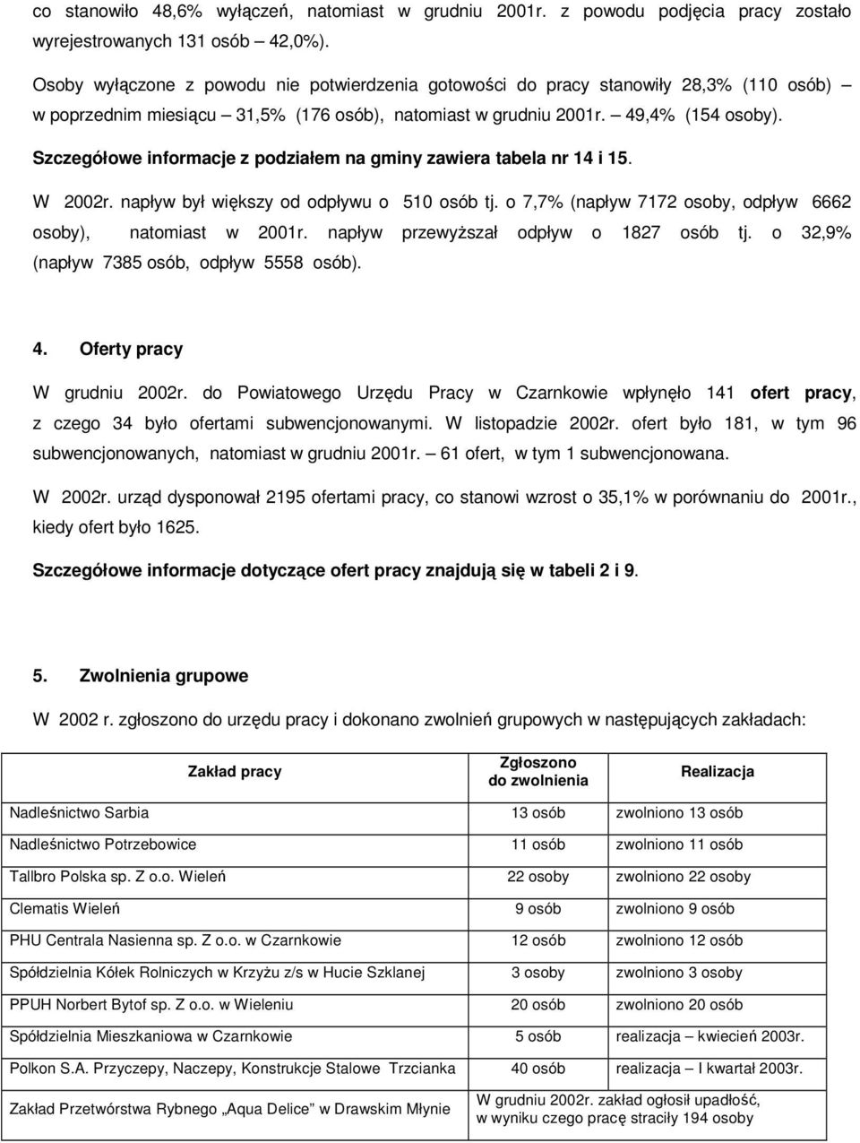 Szczegółowe informacje z podziałem na gminy zawiera tabela nr 14 i 15. W 2002r. napływ był większy od odpływu o 510 osób tj. o 7,7% (napływ 7172 osoby, odpływ 6662 osoby), natomiast w 2001r.