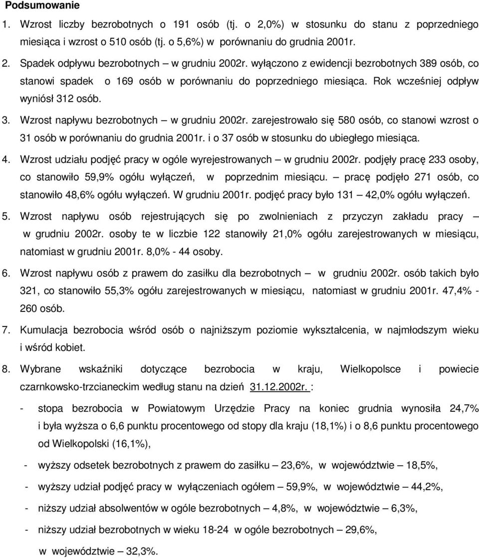 zarejestrowało się 580 osób, co stanowi wzrost o 31 osób w porównaniu do grudnia 2001r. i o 37 osób w stosunku do ubiegłego miesiąca. 4.