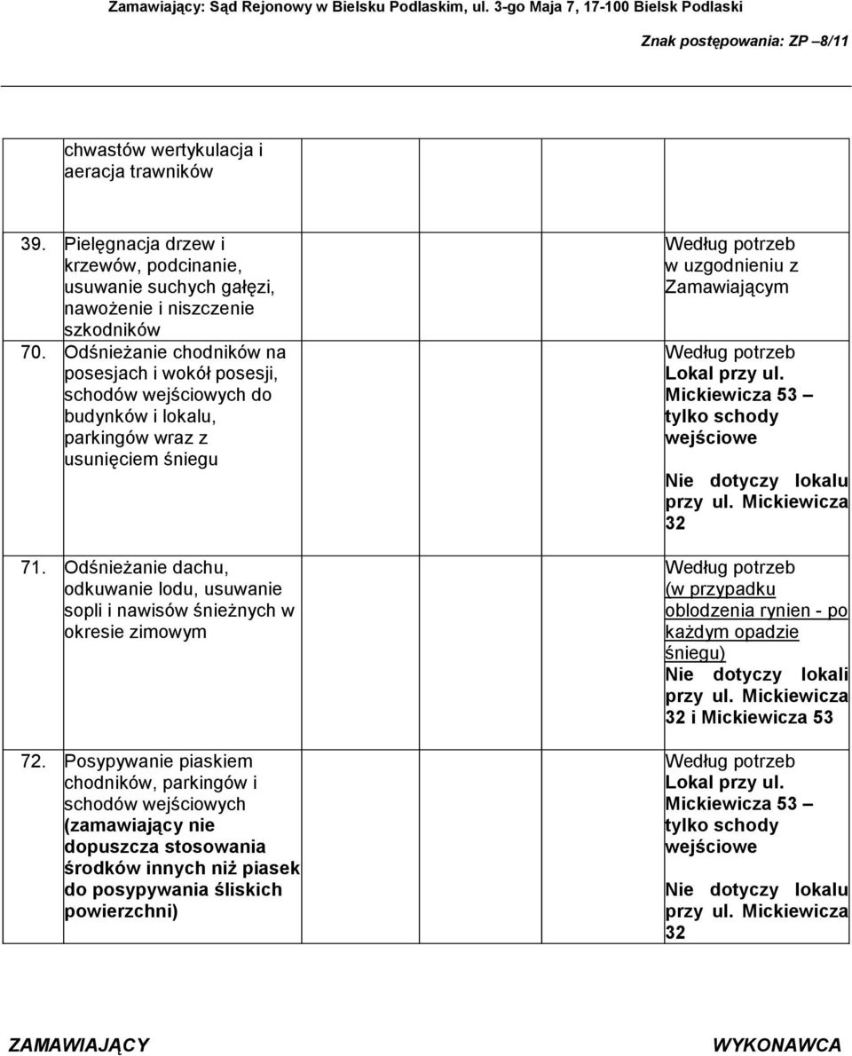 OdśnieŜanie dachu, odkuwanie lodu, usuwanie sopli i nawisów śnieŝnych w okresie zimowym 72.