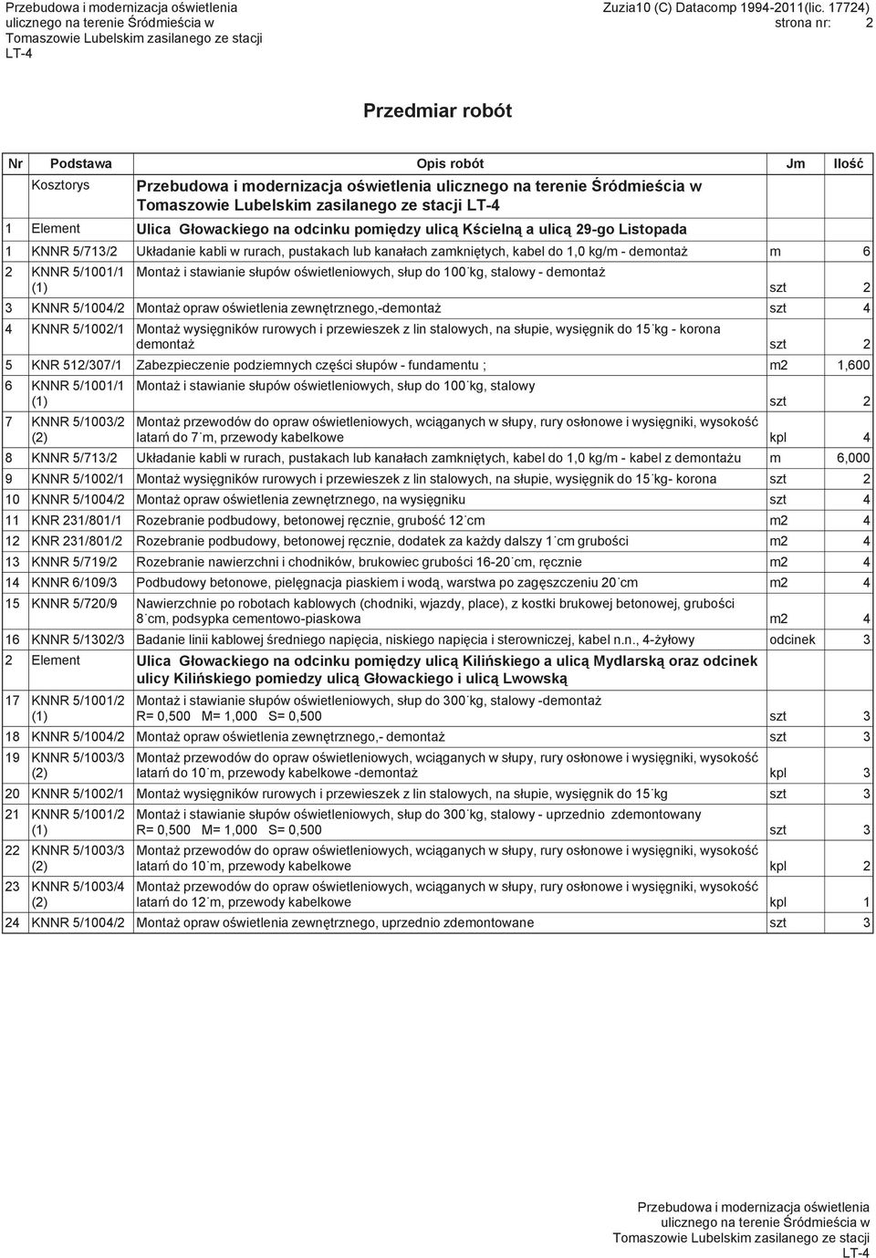 odcinku pomiędzy ulicą Kścielną a ulicą 29-go Listopada 1 KNNR 5/713/2 Układanie kabli w rurach, pustakach lub kanałach zamkniętych, kabel do 1,0 kg/m - demontaż m 6 2 KNNR 5/1001/1 Montaż i