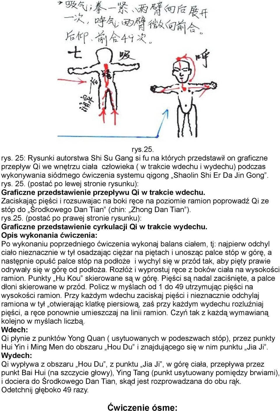 Shaolin Shi Er Da Jin Gong. rys. 25. (postać po lewej stronie rysunku): Graficzne przedstawienie przepływu Qi w trakcie wdechu.