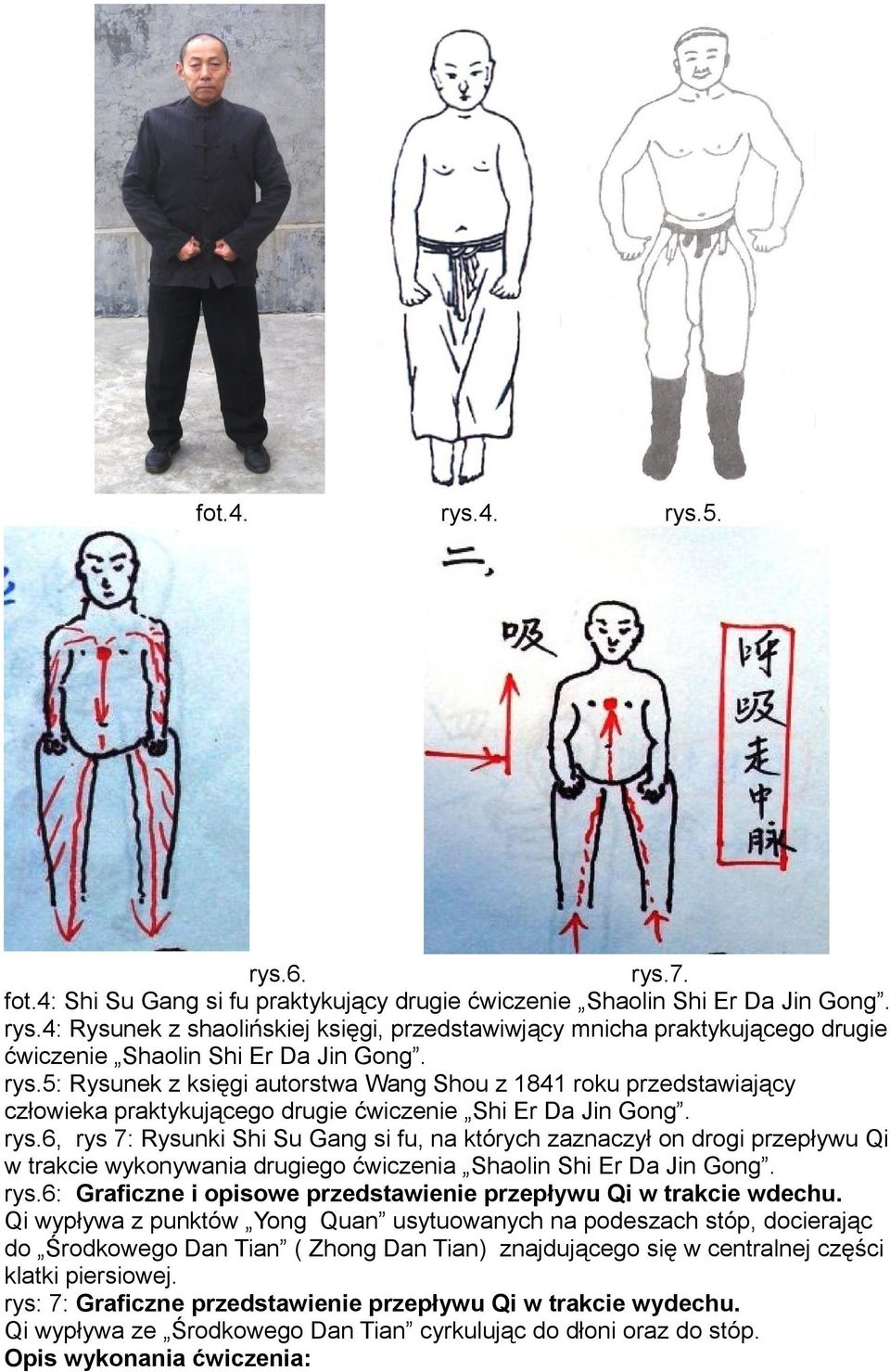 6, rys 7: Rysunki Shi Su Gang si fu, na których zaznaczył on drogi przepływu Qi w trakcie wykonywania drugiego ćwiczenia Shaolin Shi Er Da Jin Gong. rys.6: Graficzne i opisowe przedstawienie przepływu Qi w trakcie wdechu.