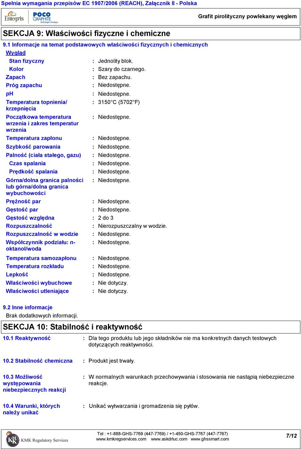 temperatur wrzenia Temperatura zapłonu Szybkość parowania Palność (ciała stałego, gazu) Czas spalania Prędkość spalania Górna/dolna granica palności lub górna/dolna granica wybuchowości Prężność par