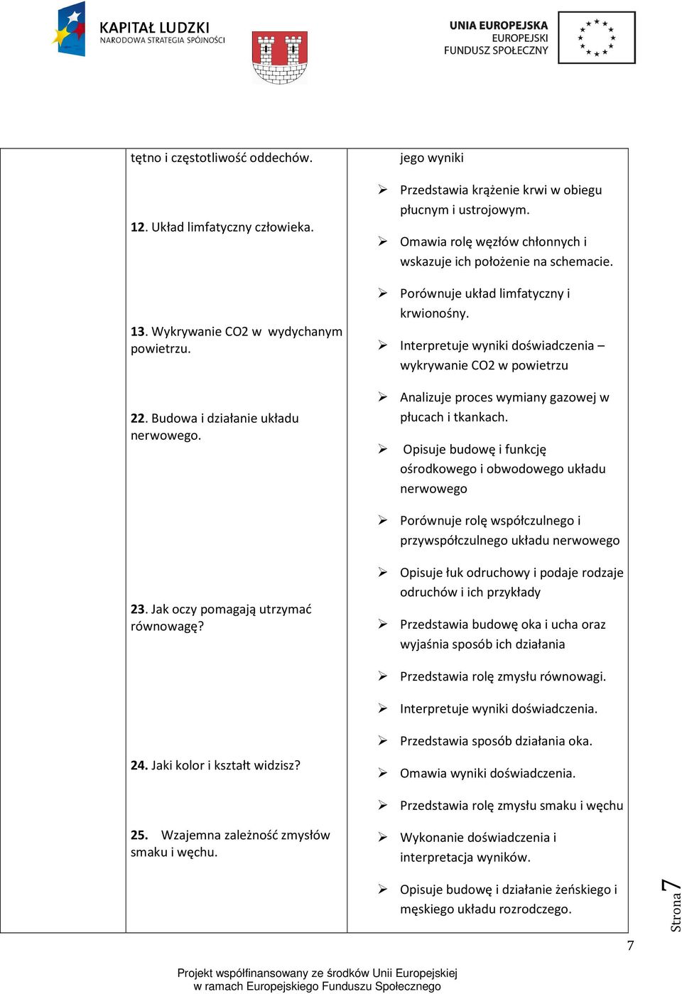 Interpretuje wyniki doświadczenia wykrywanie CO2 w powietrzu Analizuje proces wymiany gazowej w płucach i tkankach.