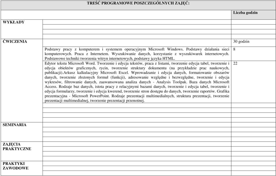 Tworzenie i edycja tekstów, praca z listami, tworzenie edycja tabel, tworzenie i edycja obiektów graficznych, rycin, tworzenie struktury dokumentu (na przykładzie prac naukowych, publikacji).