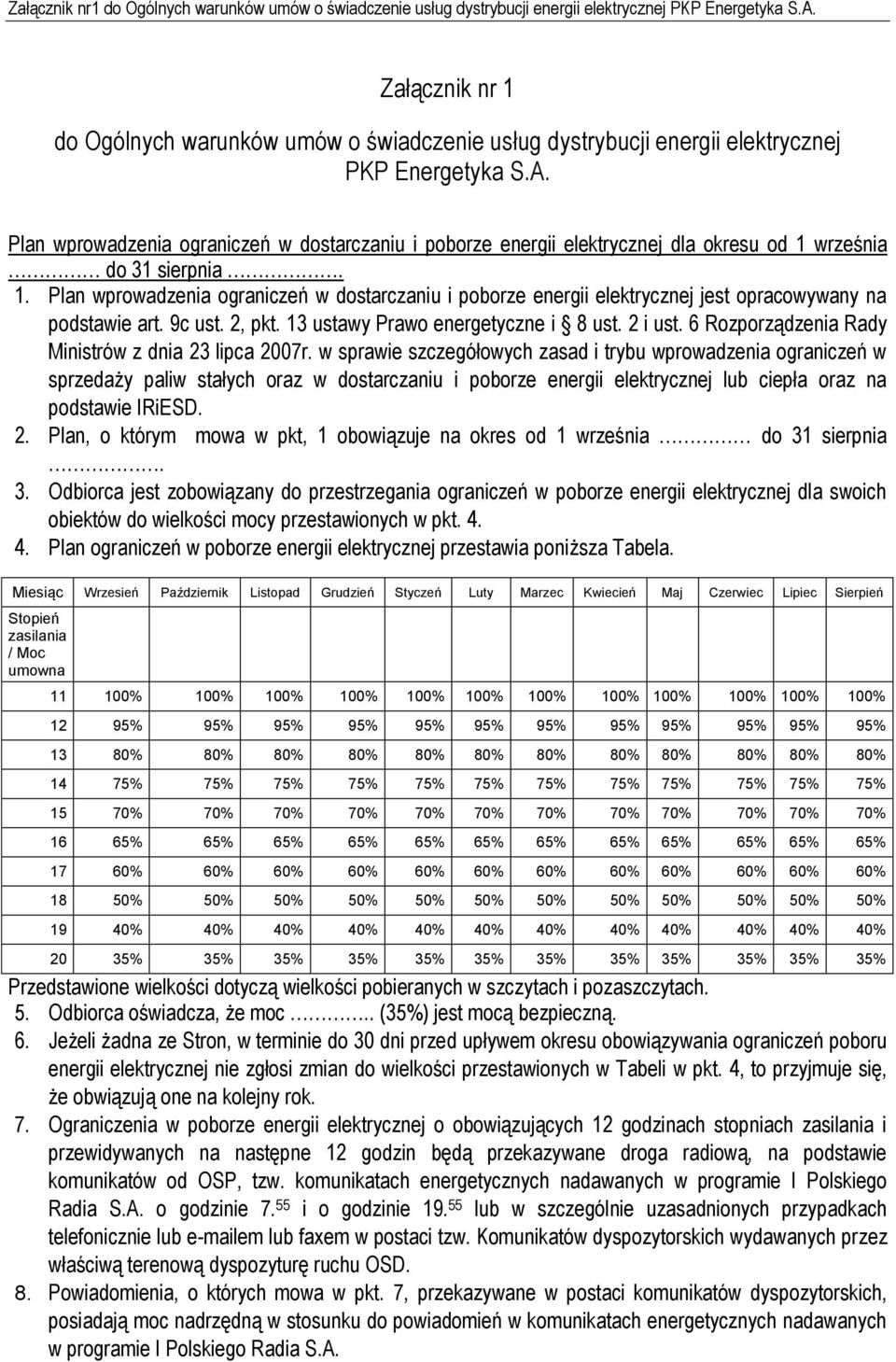 Plan wprowadzenia ograniczeń w dostarczaniu i poborze energii elektrycznej dla okresu od 1 