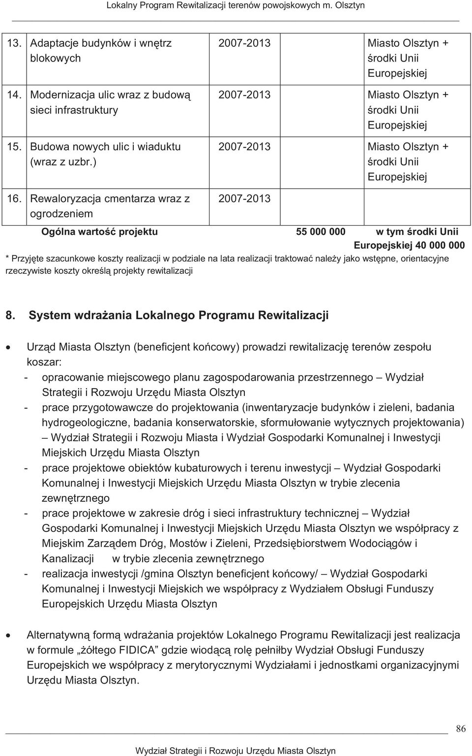 Rewaloryzacja cmentarza wraz z ogrodzeniem 2007-2013 Ogólna warto projektu 55 000 000 w tym rodki Unii 40 000 000 * Przyjte szacunkowe koszty realizacji w podziale na lata realizacji traktowa naley