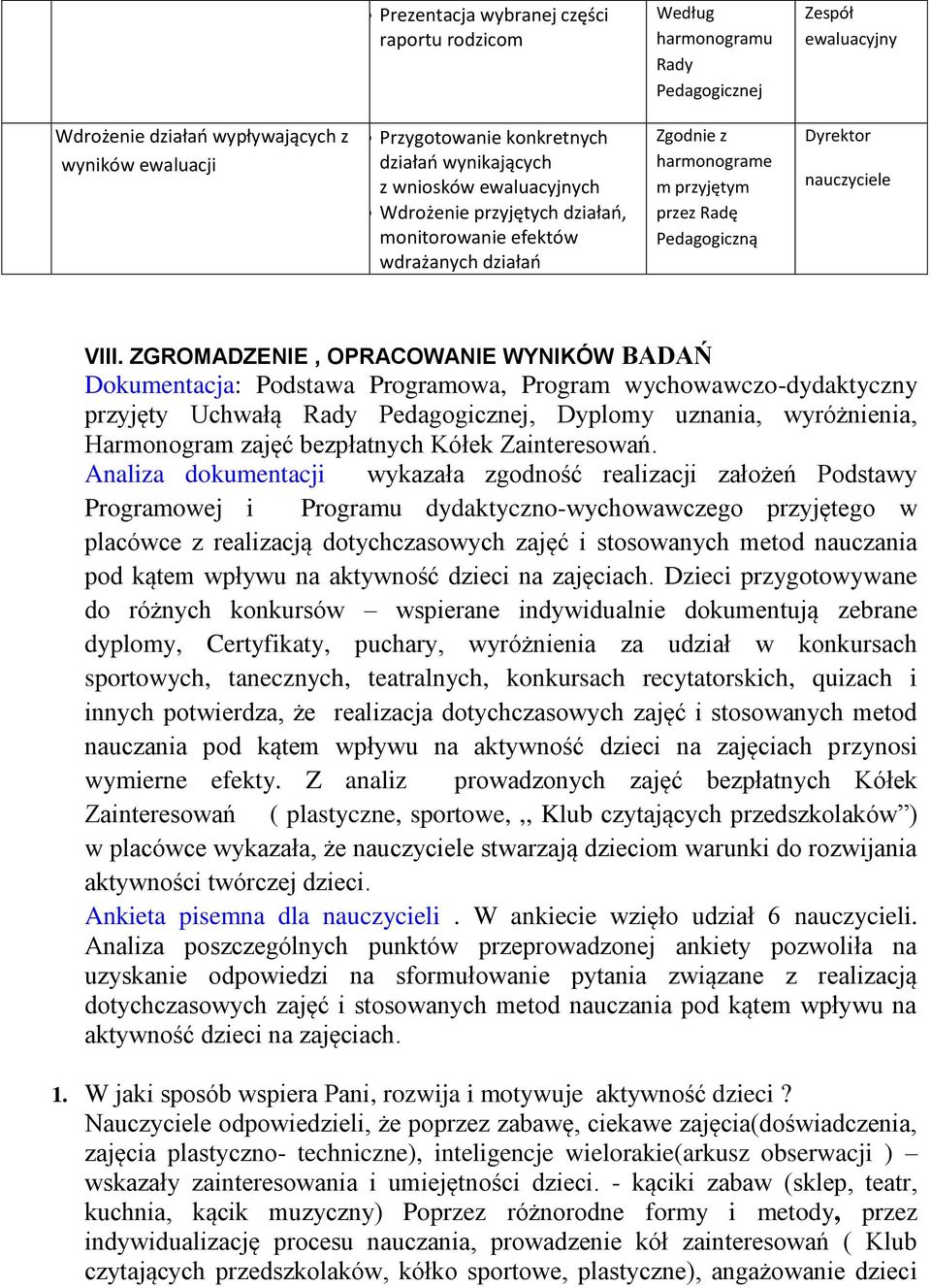 Zgodnie z harmonograme m przyjętym przez Radę Pedagogiczną Dyrektor nauczyciele VIII.