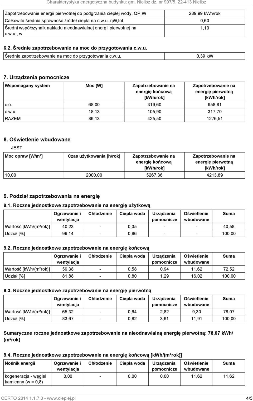 Urządzenia Wspomagany system Moc [W] Zapotrzebowanie na energię końcową Zapotrzebowanie na energię pierwotną c.o. 68,00 319,60 958,81 c.w.u. 18,13 105,90 317,70 RAZEM 86,13 425,50 1276,51 8.