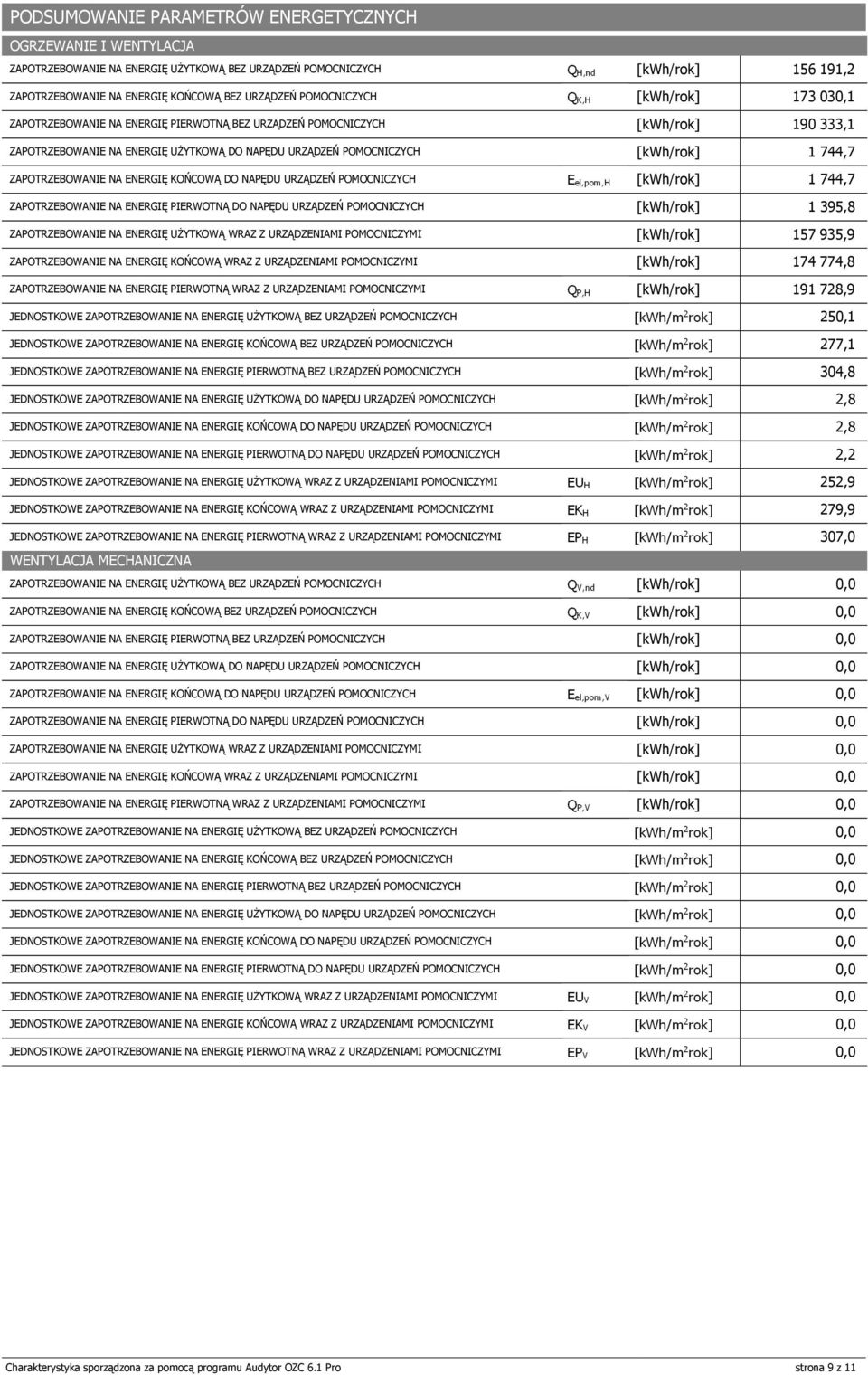 POMOCNICZYCH ZAPOTRZEBOWANIE NA ENERGIĘ UŻYTKOWĄ WRAZ ZAPOTRZEBOWANIE NA ENERGIĘ KOŃCOWĄ WRAZ ZAPOTRZEBOWANIE NA ENERGIĘ PIERWOTNĄ WRAZ JEDNOSTKOWE ZAPOTRZEBOWANIE NA ENERGIĘ UŻYTKOWĄ JEDNOSTKOWE