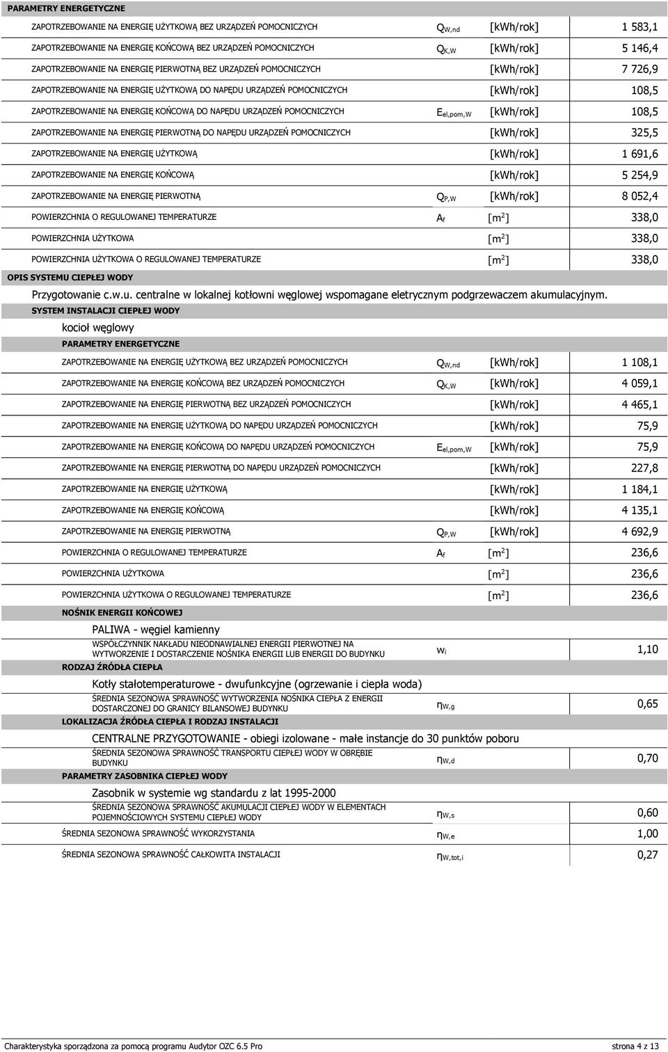 NAĘDU URZĄDZEŃ OMOCNICZYCH 325,5 ZAOTRZEBOWANIE NA ENERGIĘ UŻYTKOWĄ 69,6 ZAOTRZEBOWANIE NA ENERGIĘ KOŃCOWĄ 5 254,9 ZAOTRZEBOWANIE NA ENERGIĘ IERWOTNĄ 8 052,4 OWIERZCHNIA O REGULOWANEJ TEMERATURZE