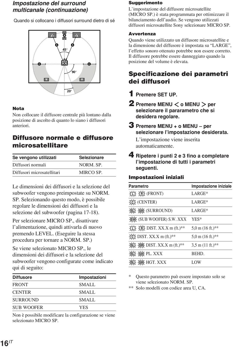 Le dimensioni dei diffusori e la selezione del subwoofer vengono preimpostate su NORM. SP.