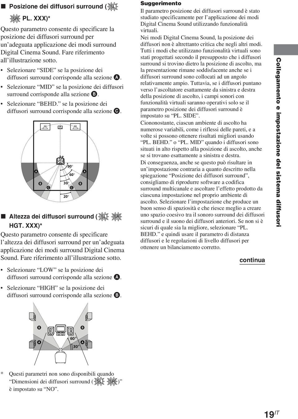 Selezionare SIDE se la posizione dei diffusori surround corrisponde alla sezione A. Selezionare MID se la posizione dei diffusori surround corrisponde alla sezione B. Selezionare BEHD.