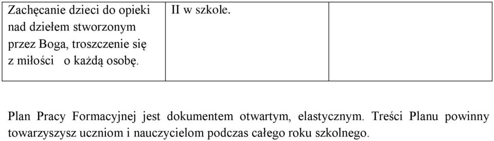 Plan Pracy Formacyjnej jest dokumentem otwartym, elastycznym.