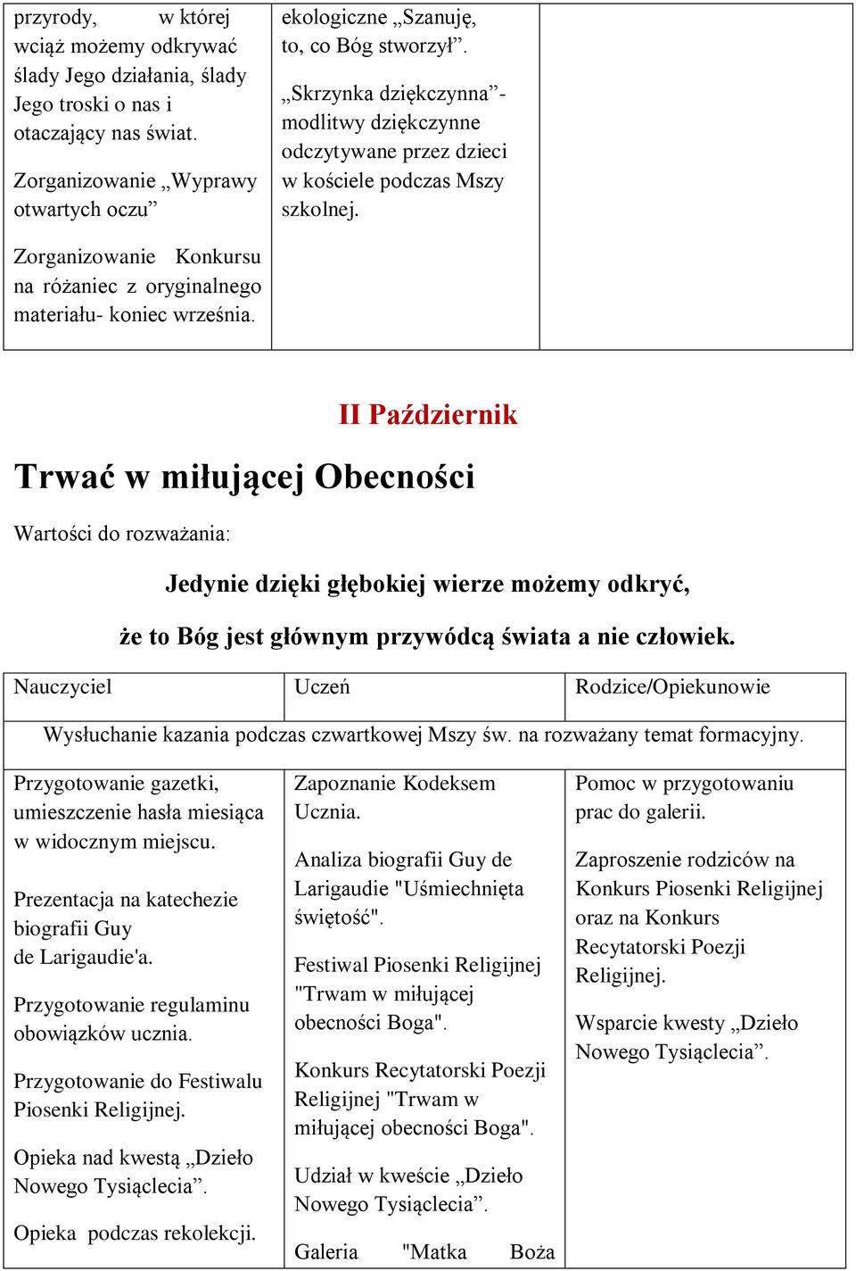 II Październik Trwać w miłującej Obecności Jedynie dzięki głębokiej wierze możemy odkryć, że to Bóg jest głównym przywódcą świata a nie człowiek.