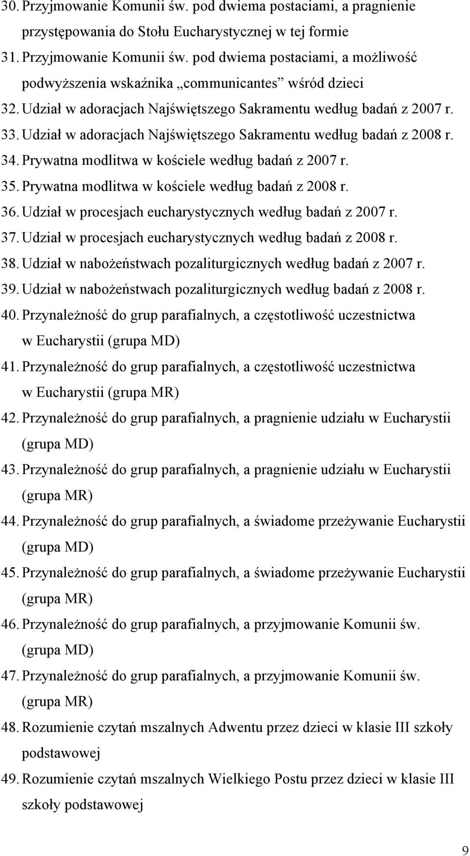 Prywatna modlitwa w kościele według badań z 2008 r. 36. Udział w procesjach eucharystycznych według badań z 2007 r. 37. Udział w procesjach eucharystycznych według badań z 2008 r. 38.