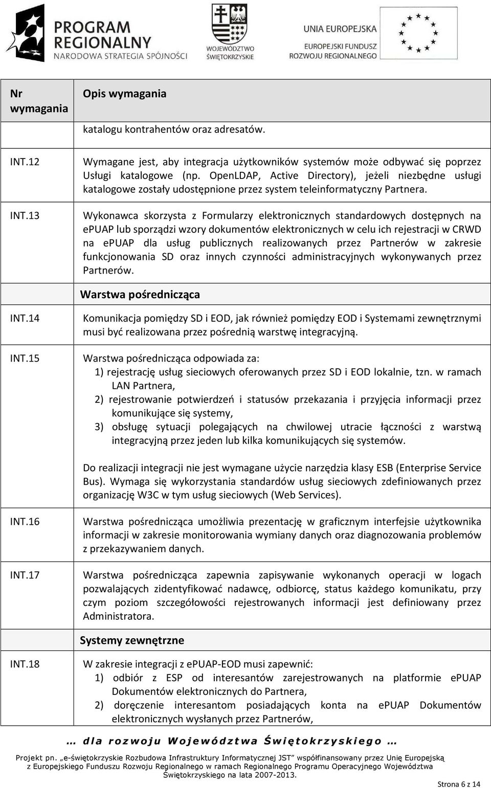 Wykonawca skorzysta z Formularzy elektronicznych standardowych dostępnych na epuap lub sporządzi wzory dokumentów elektronicznych w celu ich rejestracji w CRWD na epuap dla usług publicznych